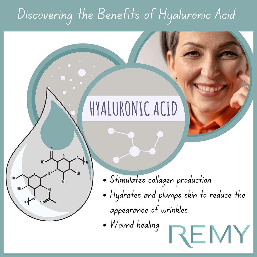 Elevate Your Anti-aging Routine with Hyaluronic Acid: All You Need to Know